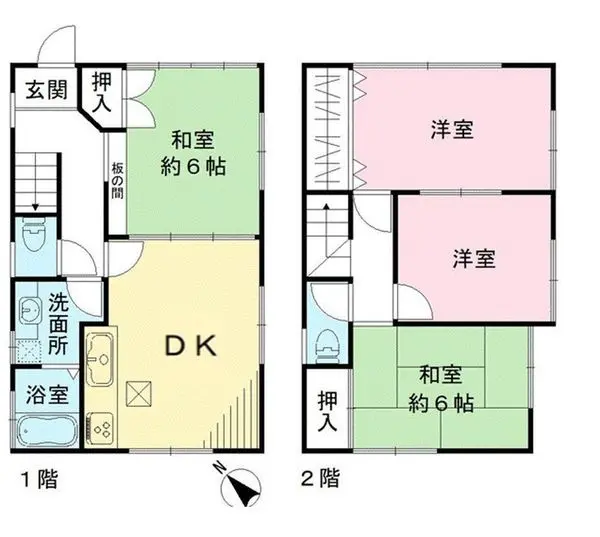 北区緑町5丁目　戸建