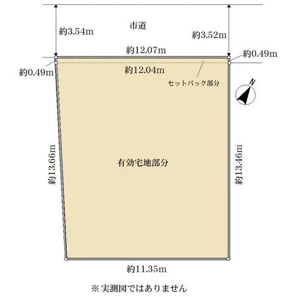 上尾市栄町　土地