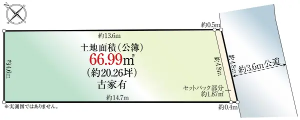 物件画像