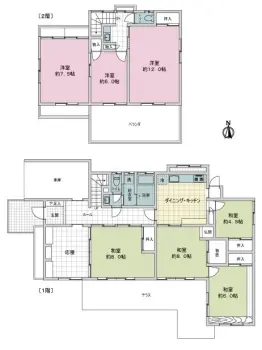 福岡市早良区飯倉２丁目中古戸建
