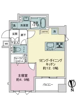ネベル巣鴨