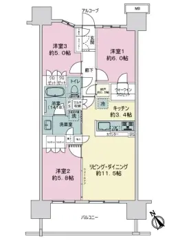 オーベルグランディオ千住大橋エアーズ