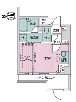 ライオンズステーションプラザ大山
