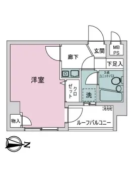 ライオンズマンション北千住第５