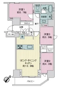 リビオレゾン三ノ輪ステーションプレミア