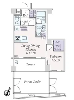 シティインデックス目黒