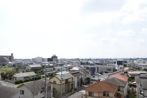 サーパス不動前