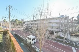 クオス京王堀之内レジデンシャルステージサウス・コート