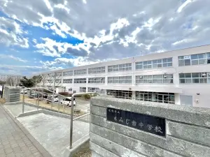 厚別区もみじ台東７丁目古屋付土地