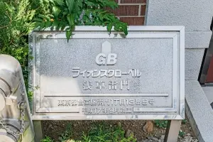 ライオンズグローベル浅草雷門