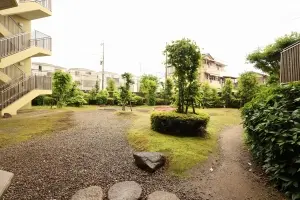 武蔵浦和レジデンス