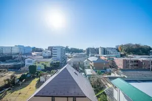 ワコーレ松戸