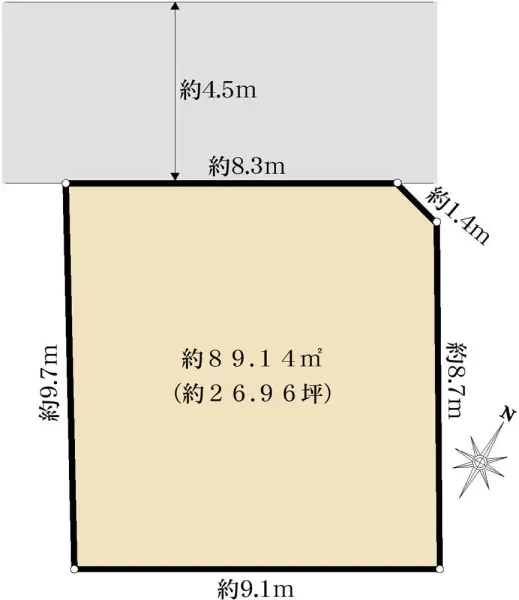 流山市東初石1丁目／土地