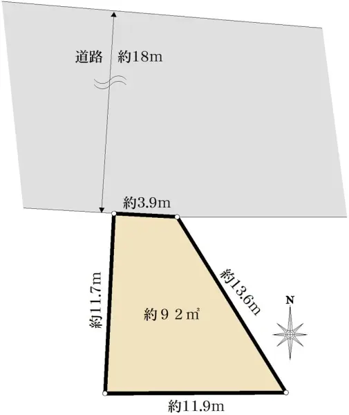 流山市市野谷／土地