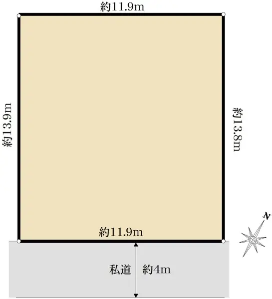東村山市廻田町1丁目　土地
