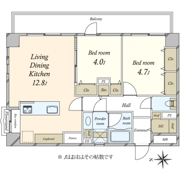 ジェイパーク三軒茶屋