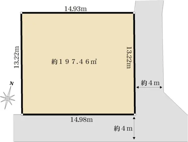 草加市両新田東町　古家付き土地