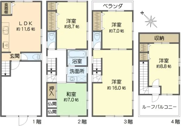 大阪府大阪市西区本田2丁目　中古戸建