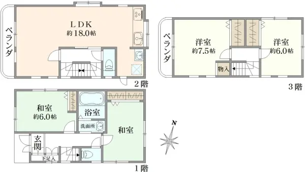 大田区池上七丁目　中古戸建