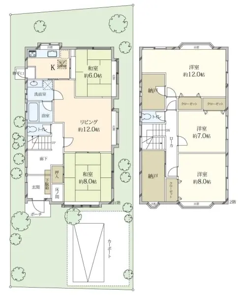 吹田市千里山西六丁目　戸建