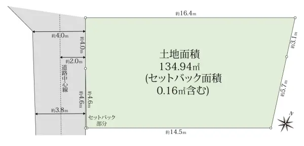 西宮市深谷町　土地