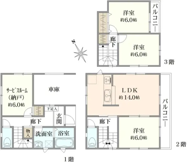 江戸川区江戸川二丁目　中古戸建