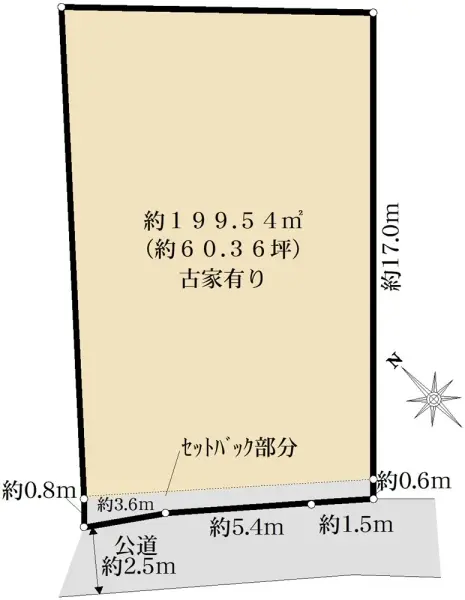 市川市八幡五丁目　土地