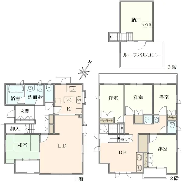 江戸川区篠崎町六丁目　中古戸建