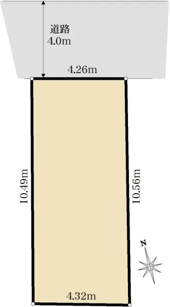 板橋区赤塚6丁目　建築条件付き土地