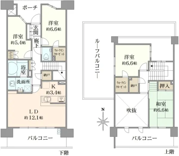 プラウドシティ金町ガーデン