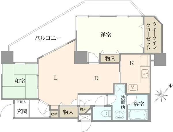 コルサム北千住