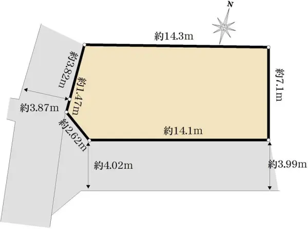 江戸川区北小岩8丁目土地