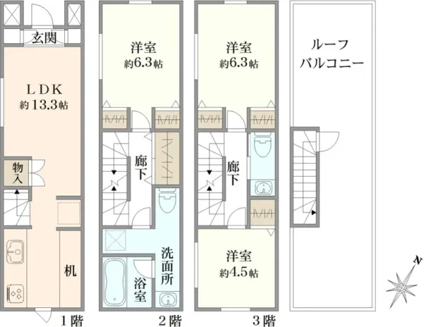 北区田端新町一丁目　戸建