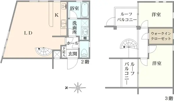 k-flat