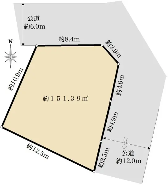 久喜市栗原1丁目　土地