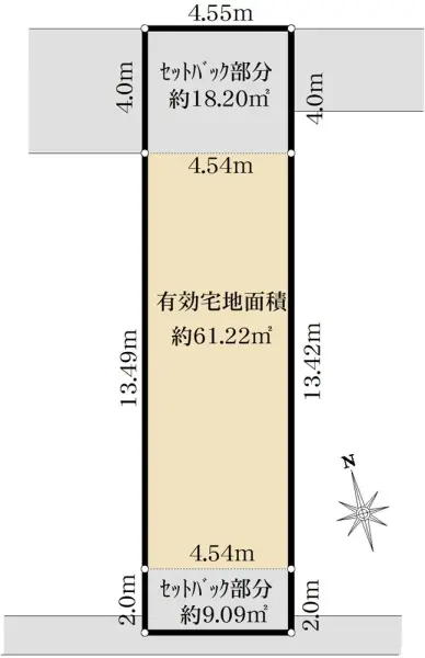 北区滝野川一丁目　売地