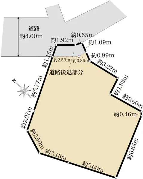 北区西ケ原2丁目 土地