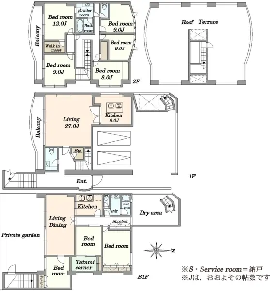 大田区千鳥三丁目　戸建