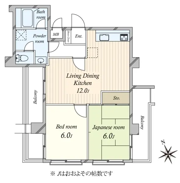 ネオハイツ田町