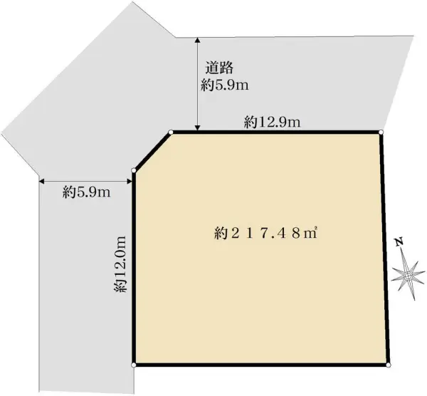 我孫子市青山台1丁目／土地