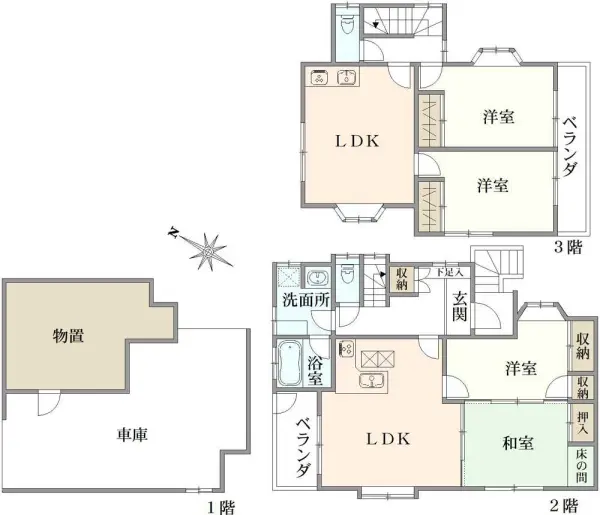 船橋市本町七丁目　中古戸建