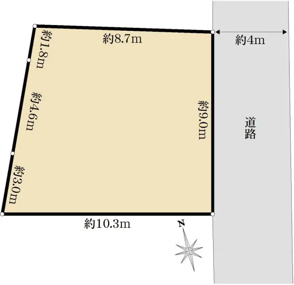 川口市大字東本郷　売地