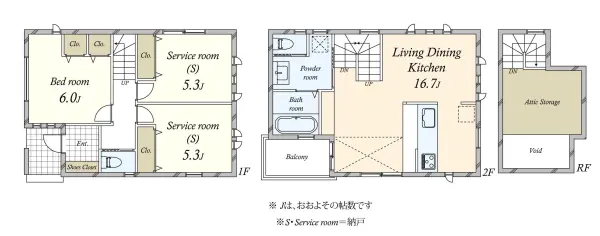 茅ヶ崎市小和田1丁目　中古戸建