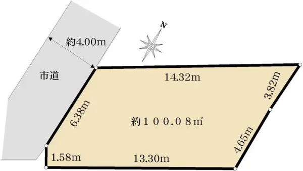 三鷹市井の頭1丁目　土地