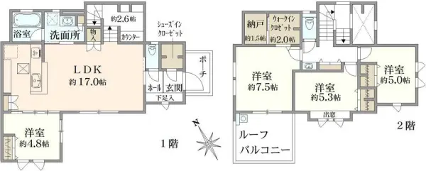プラウドシーズン稲城若葉台