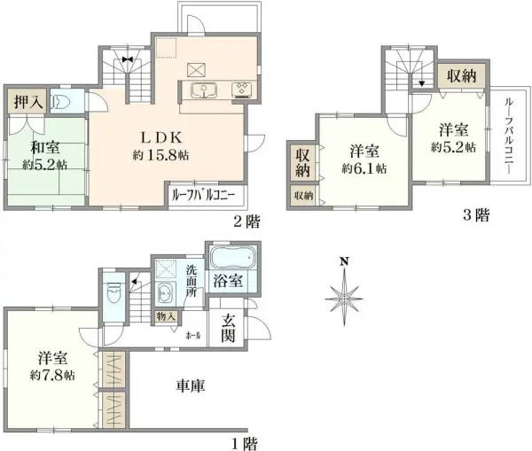 中野区白鷺2丁目　中古戸建