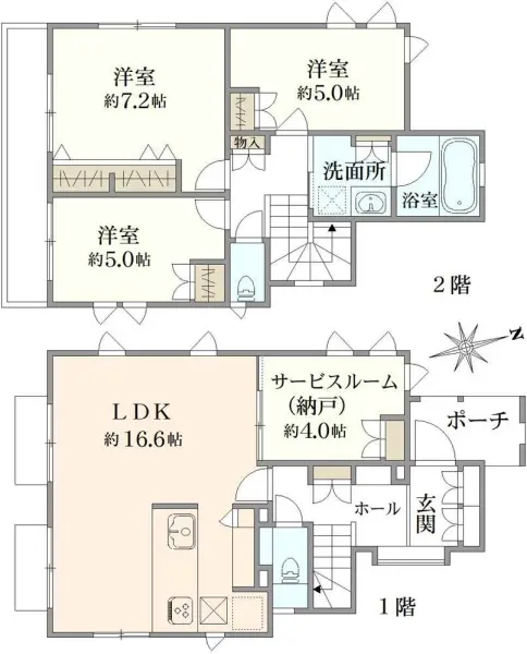 中野区上鷺宮2丁目　戸建