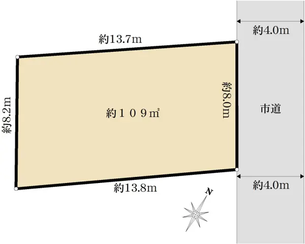 府中市新町1丁目　売地