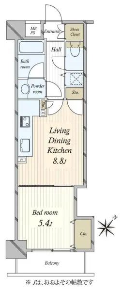 グランドパーク代々木