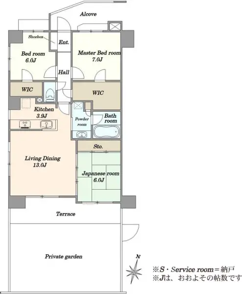 グローベルザ・ガーデン川口